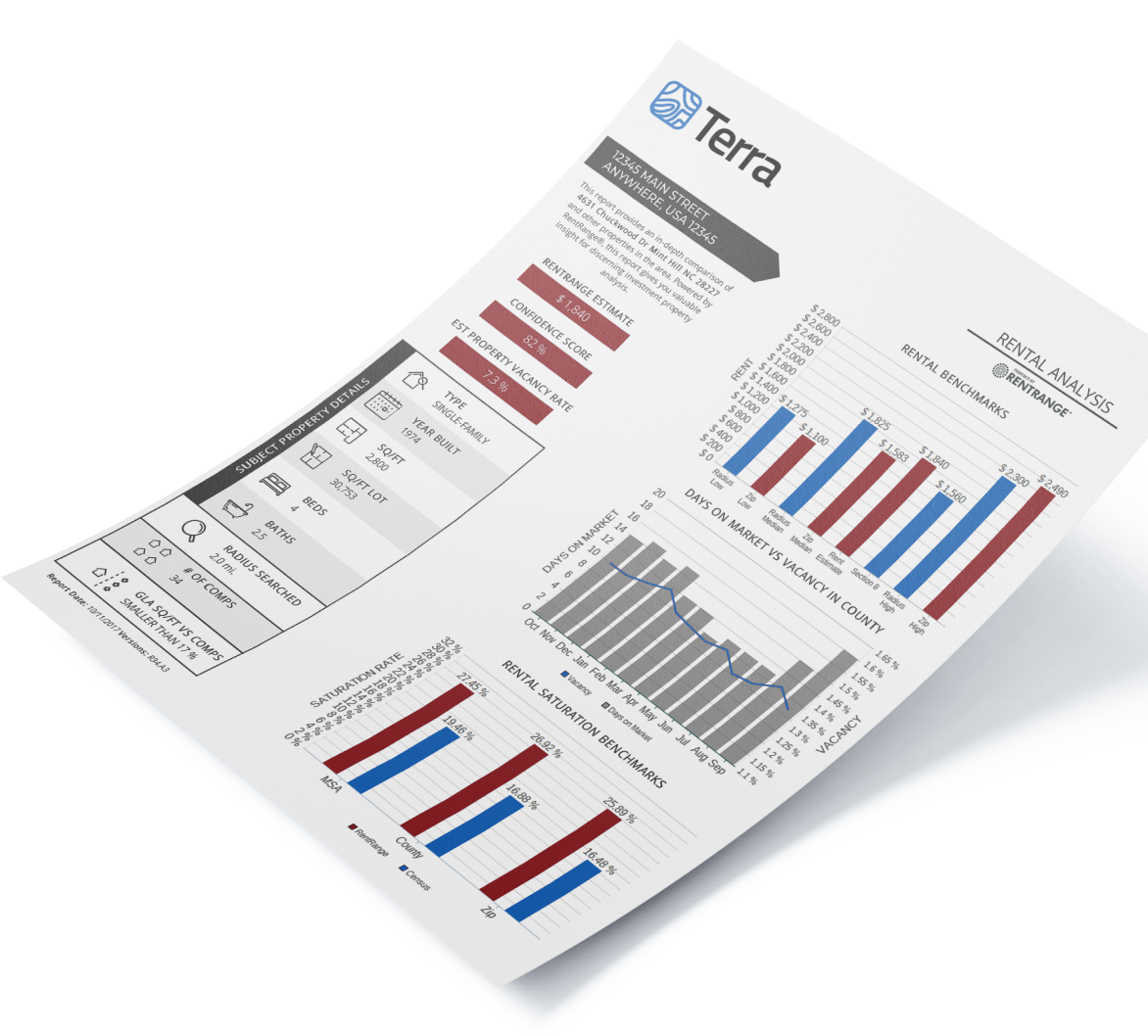 Goldsboro property manager for military